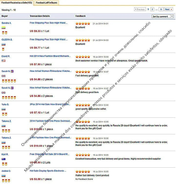 Men Watches Luxury Brand Date Calendar Watches Men Stainless Steel Mesh Watch For Mens Casual Quartz Watch Relogio Masculino Hot